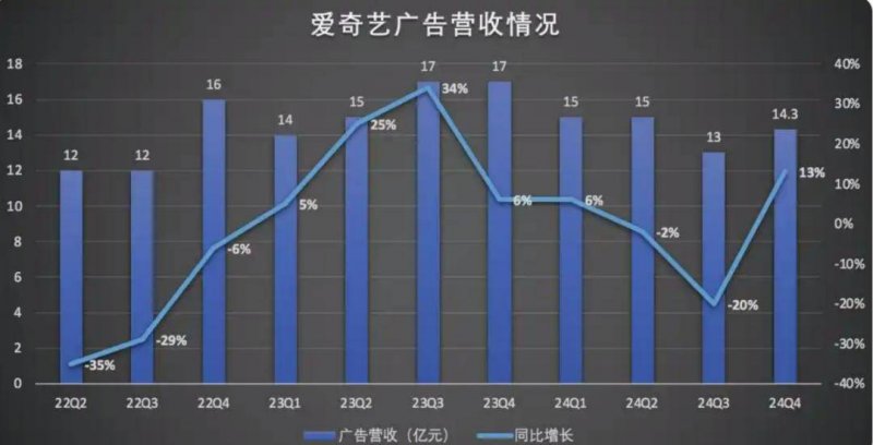 量化交易的真相揭秘，2025年你还相信哪些说法？