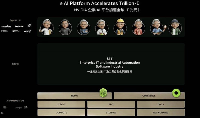 xm外汇官网开户流程介绍我国牵头发起国际子午圈大科学计划