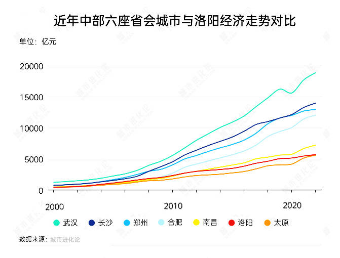外汇市场今天大变动，交易者快来了解行情！