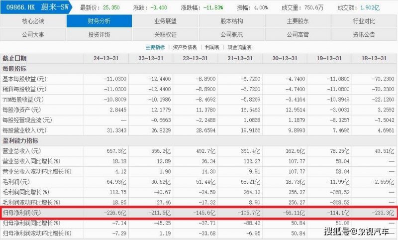 量化交易对股市的作用，将来市场将何去何从？